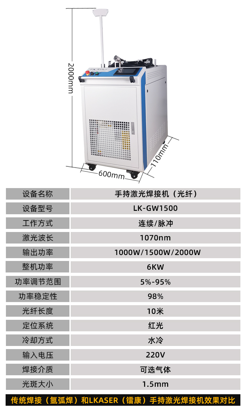 手持式光纖激光焊接機參數(shù)對比