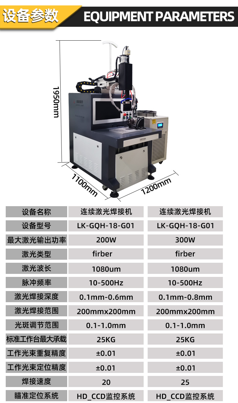 連續(xù)激光焊接機設(shè)備參數(shù)